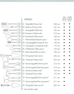 Gammal Fransk dinermes verzilverd, 23,1 cm