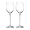 More Champagne Boule champagneglazen 31 cl 2-pack, Helder