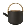 Theo theepot, Zwart